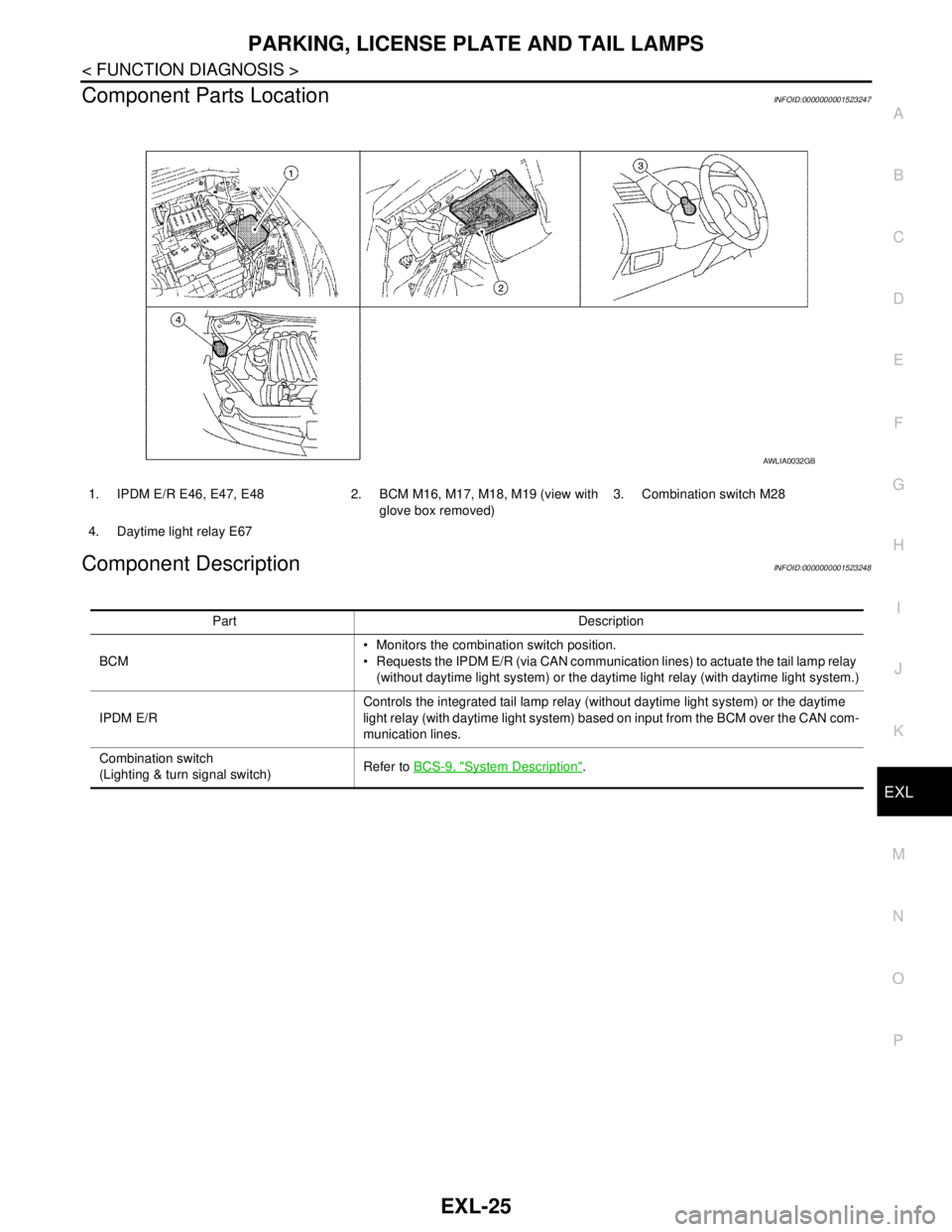 NISSAN TIIDA 2007  Service Service Manual PARKING, LICENSE PLATE AND TAIL LAMPS
EXL-25
< FUNCTION DIAGNOSIS >
C
D
E
F
G
H
I
J
K
MA
B
EXL
N
O
P
Component Parts LocationINFOID:0000000001523247
Component DescriptionINFOID:0000000001523248
1. IPD