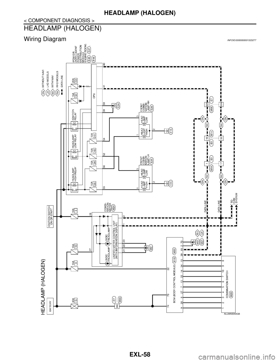 NISSAN TIIDA 2007 Service Repair Manual EXL-58
< COMPONENT DIAGNOSIS >
HEADLAMP (HALOGEN)
HEADLAMP (HALOGEN)
Wiring Diagram INFOID:0000000001523277
ALLWA0043GB NISSAN TIIDA 2007 Service Repair Manual EXL-58
< COMPONENT DIAGNOSIS >
HEADLAMP (HALOGEN)
HEADLAMP (HALOGEN)
Wiring Diagram INFOID:0000000001523277
ALLWA0043GB