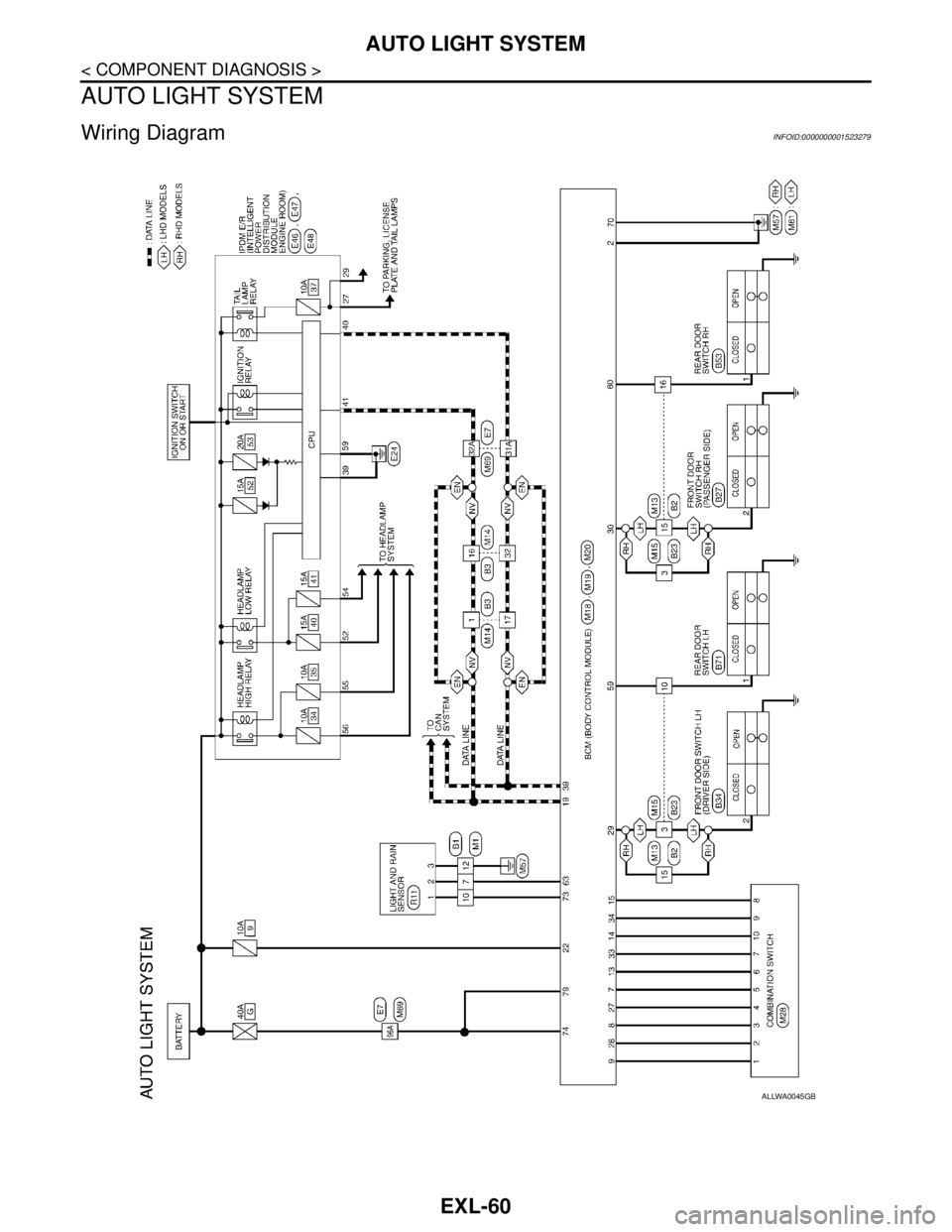 NISSAN TIIDA 2007 Service Repair Manual EXL-60
< COMPONENT DIAGNOSIS >
AUTO LIGHT SYSTEM
AUTO LIGHT SYSTEM
Wiring DiagramINFOID:0000000001523279
ALLWA0045GB NISSAN TIIDA 2007 Service Repair Manual EXL-60
< COMPONENT DIAGNOSIS >
AUTO LIGHT SYSTEM
AUTO LIGHT SYSTEM
Wiring DiagramINFOID:0000000001523279
ALLWA0045GB