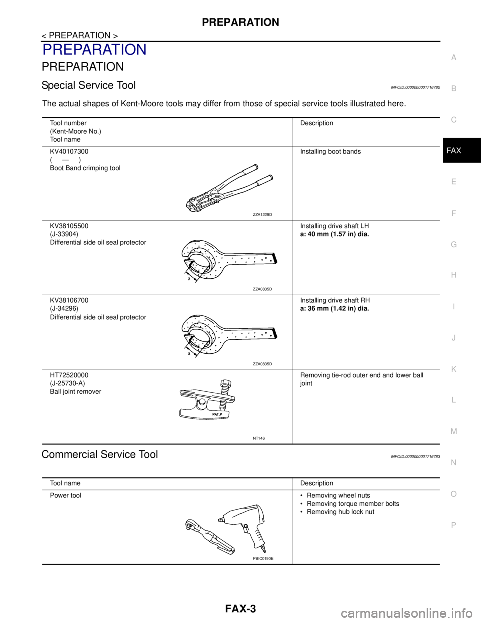 NISSAN TIIDA 2007 Service Repair Manual PREPARATION
FAX-3
< PREPARATION >
C
E
F
G
H
I
J
K
L
MA
B
FA X
N
O
P
PREPARATION
PREPARATION
Special Service ToolINFOID:0000000001716782
The actual shapes of Kent-Moore tools may differ from those of s NISSAN TIIDA 2007 Service Repair Manual PREPARATION
FAX-3
< PREPARATION >
C
E
F
G
H
I
J
K
L
MA
B
FA X
N
O
P
PREPARATION
PREPARATION
Special Service ToolINFOID:0000000001716782
The actual shapes of Kent-Moore tools may differ from those of s