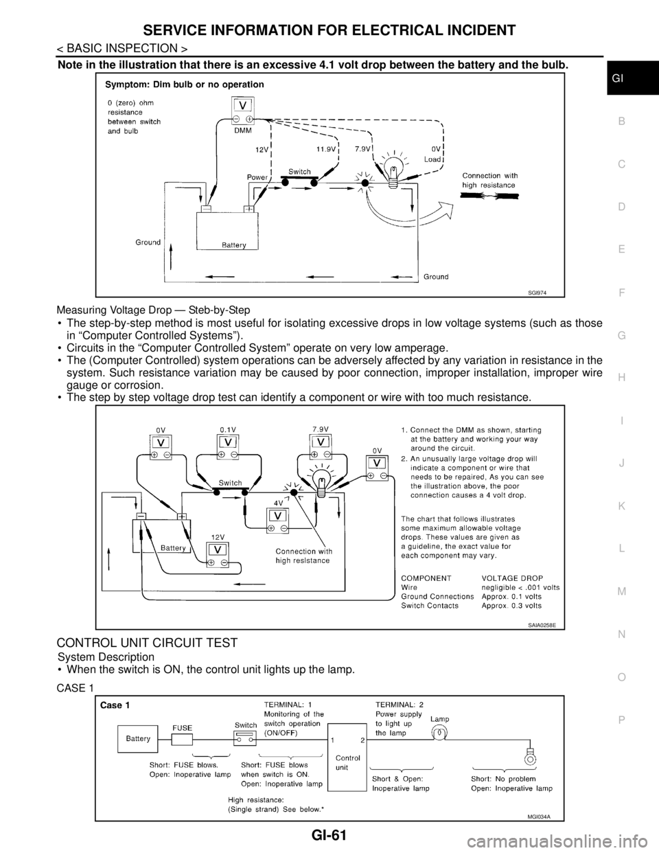 NISSAN TIIDA 2007 Service Repair Manual SERVICE INFORMATION FOR ELECTRICAL INCIDENT
GI-61
< BASIC INSPECTION >
C
D
E
F
G
H
I
J
K
L
MB
GI
N
O
P
Note in the illustration that there is an excessive 4.1 volt drop between the battery and the bul NISSAN TIIDA 2007 Service Repair Manual SERVICE INFORMATION FOR ELECTRICAL INCIDENT
GI-61
< BASIC INSPECTION >
C
D
E
F
G
H
I
J
K
L
MB
GI
N
O
P
Note in the illustration that there is an excessive 4.1 volt drop between the battery and the bul