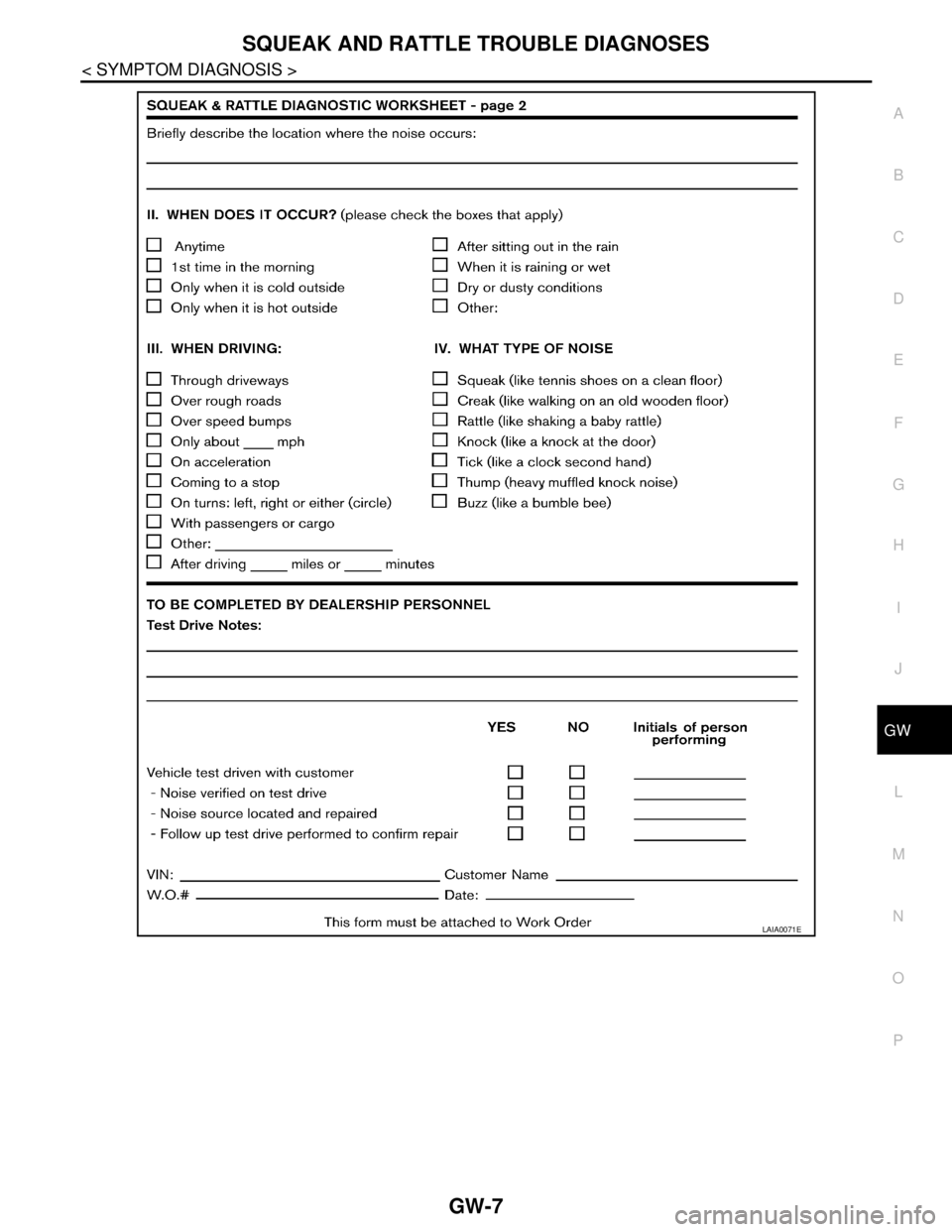 NISSAN TIIDA 2007  Service Repair Manual SQUEAK AND RATTLE TROUBLE DIAGNOSES
GW-7
< SYMPTOM DIAGNOSIS >
C
D
E
F
G
H
I
J
L
MA
B
GW
N
O
P
LAIA0071E 