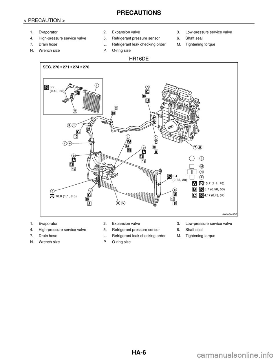 NISSAN TIIDA 2007  Service Repair Manual HA-6
< PRECAUTION >
PRECAUTIONS
HR16DE
1. Evaporator 2. Expansion valve 3. Low-pressure service valve
4. High-pressure service valve 5. Refrigerant pressure sensor 6. Shaft seal
7. Drain hose L. Refri