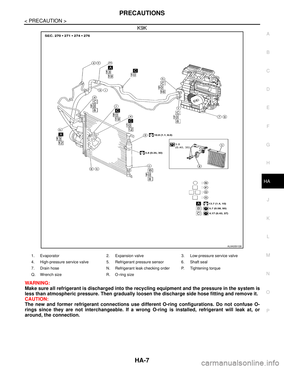 NISSAN TIIDA 2007  Service Repair Manual PRECAUTIONS
HA-7
< PRECAUTION >
C
D
E
F
G
H
J
K
L
MA
B
HA
N
O
P
K9K
WARNING:
Make sure all refrigerant is discharged into the recycling equipment and the pressure in the system is
less than atmospheri