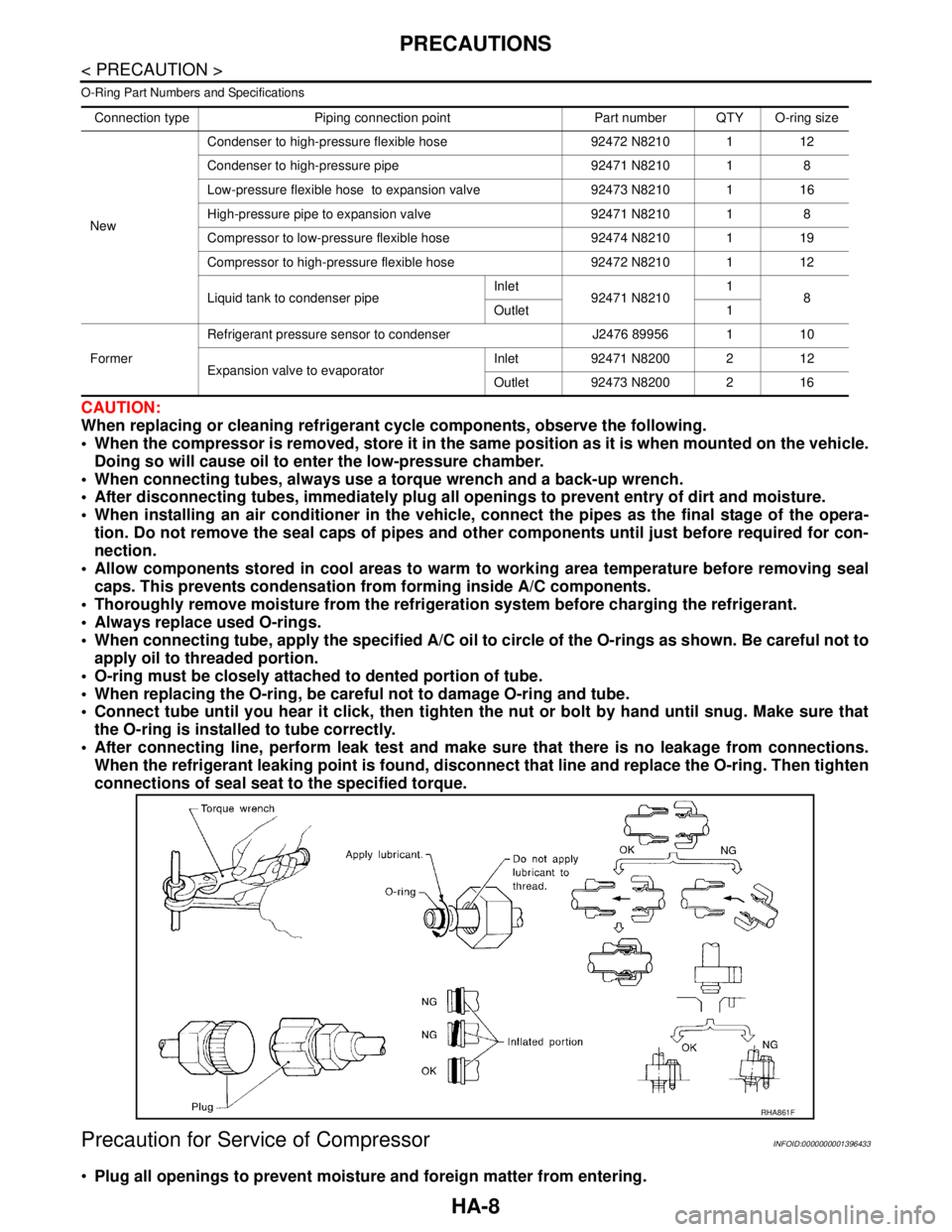 NISSAN TIIDA 2007  Service Repair Manual HA-8
< PRECAUTION >
PRECAUTIONS
O-Ring Part Numbers and Specifications
CAUTION:
When replacing or cleaning refrigerant cycle components, observe the following.
 When the compressor is removed, store 