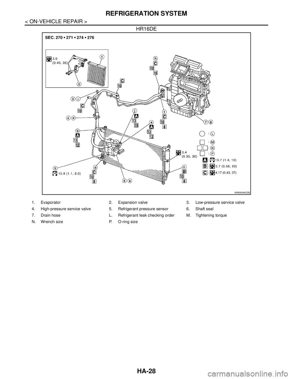 NISSAN TIIDA 2007 Service Repair Manual HA-28
< ON-VEHICLE REPAIR >
REFRIGERATION SYSTEM
HR16DE
AWIIA0443GB
1. Evaporator 2. Expansion valve 3. Low-pressure service valve
4. High-pressure service valve 5. Refrigerant pressure sensor 6. Shaf NISSAN TIIDA 2007 Service Repair Manual HA-28
< ON-VEHICLE REPAIR >
REFRIGERATION SYSTEM
HR16DE
AWIIA0443GB
1. Evaporator 2. Expansion valve 3. Low-pressure service valve
4. High-pressure service valve 5. Refrigerant pressure sensor 6. Shaf