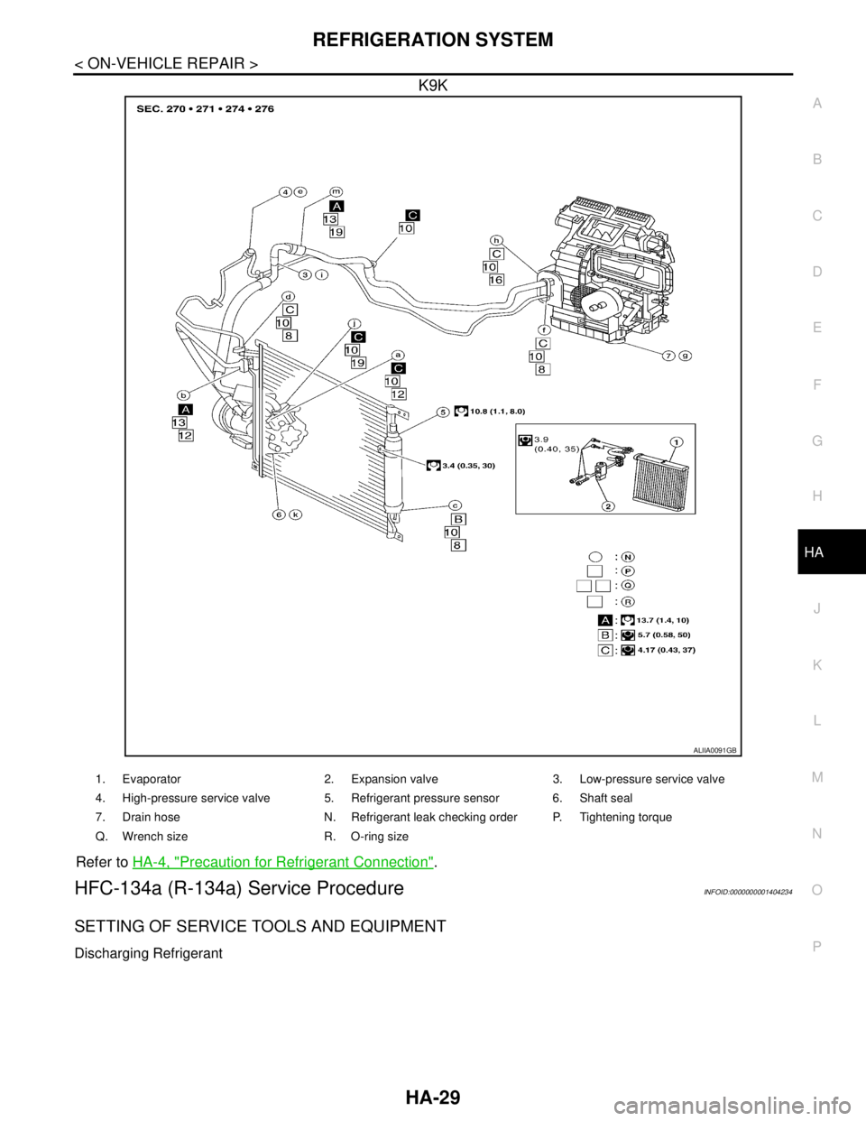 NISSAN TIIDA 2007 Service Repair Manual REFRIGERATION SYSTEM
HA-29
< ON-VEHICLE REPAIR >
C
D
E
F
G
H
J
K
L
MA
B
HA
N
O
P
K9K
Refer to HA-4, "Precaution for Refrigerant Connection".
HFC-134a (R-134a) Service ProcedureINFOID:0000000001404234
NISSAN TIIDA 2007 Service Repair Manual REFRIGERATION SYSTEM
HA-29
< ON-VEHICLE REPAIR >
C
D
E
F
G
H
J
K
L
MA
B
HA
N
O
P
K9K
Refer to HA-4, "Precaution for Refrigerant Connection".
HFC-134a (R-134a) Service ProcedureINFOID:0000000001404234