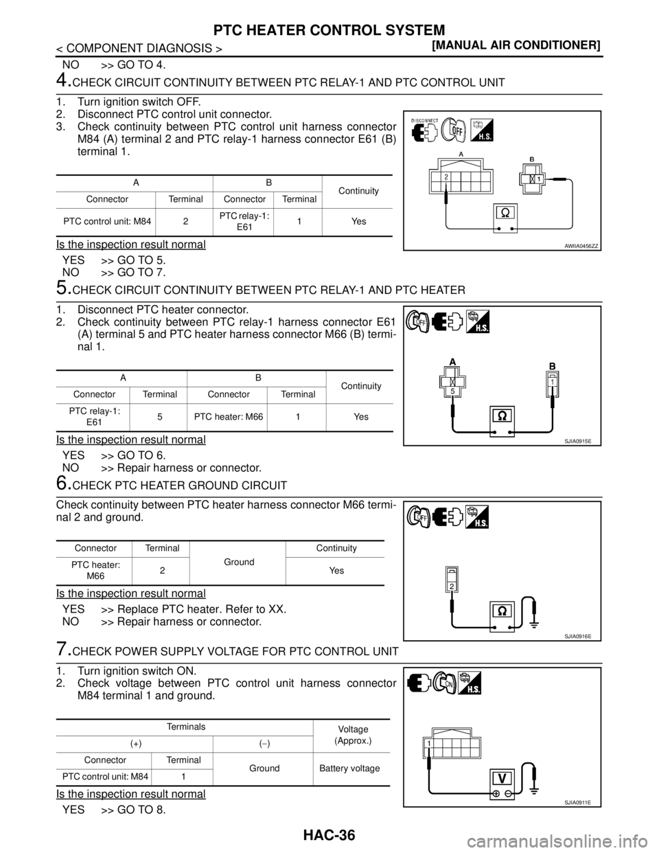 NISSAN TIIDA 2007  Service Repair Manual HAC-36
< COMPONENT DIAGNOSIS >[MANUAL AIR CONDITIONER]
PTC HEATER CONTROL SYSTEM
NO >> GO TO 4.
4.CHECK CIRCUIT CONTINUITY BETWEEN PTC RELAY-1 AND PTC CONTROL UNIT
1. Turn ignition switch OFF.
2. Disc
