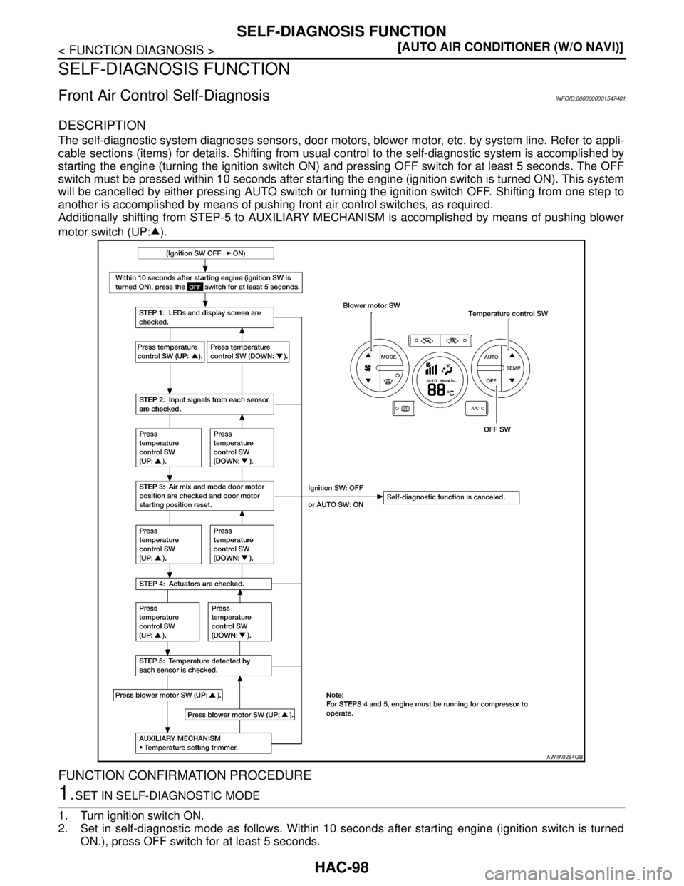 NISSAN TIIDA 2007  Service Repair Manual HAC-98
< FUNCTION DIAGNOSIS >[AUTO AIR CONDITIONER (W/O NAVI)]
SELF-DIAGNOSIS FUNCTION
SELF-DIAGNOSIS FUNCTION
Front Air Control Self-DiagnosisINFOID:0000000001547401
DESCRIPTION
The self-diagnostic s