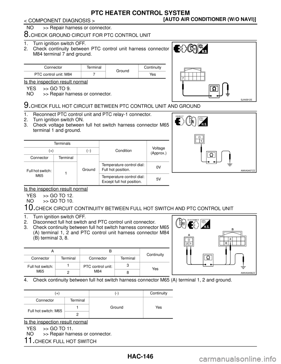 NISSAN TIIDA 2007  Service Repair Manual HAC-146
< COMPONENT DIAGNOSIS >[AUTO AIR CONDITIONER (W/O NAVI)]
PTC HEATER CONTROL SYSTEM
NO >> Repair harness or connector.
8.CHECK GROUND CIRCUIT FOR PTC CONTROL UNIT 
1. Turn ignition switch OFF.
