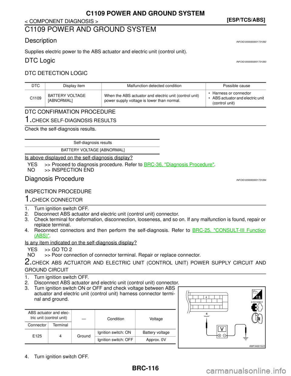 NISSAN TIIDA 2007  Service Repair Manual BRC-116
< COMPONENT DIAGNOSIS >[ESP/TCS/ABS]
C1109 POWER AND GROUND SYSTEM
C1109 POWER AND GROUND SYSTEM
DescriptionINFOID:0000000001731092
Supplies electric power to the ABS actuator and electric uni