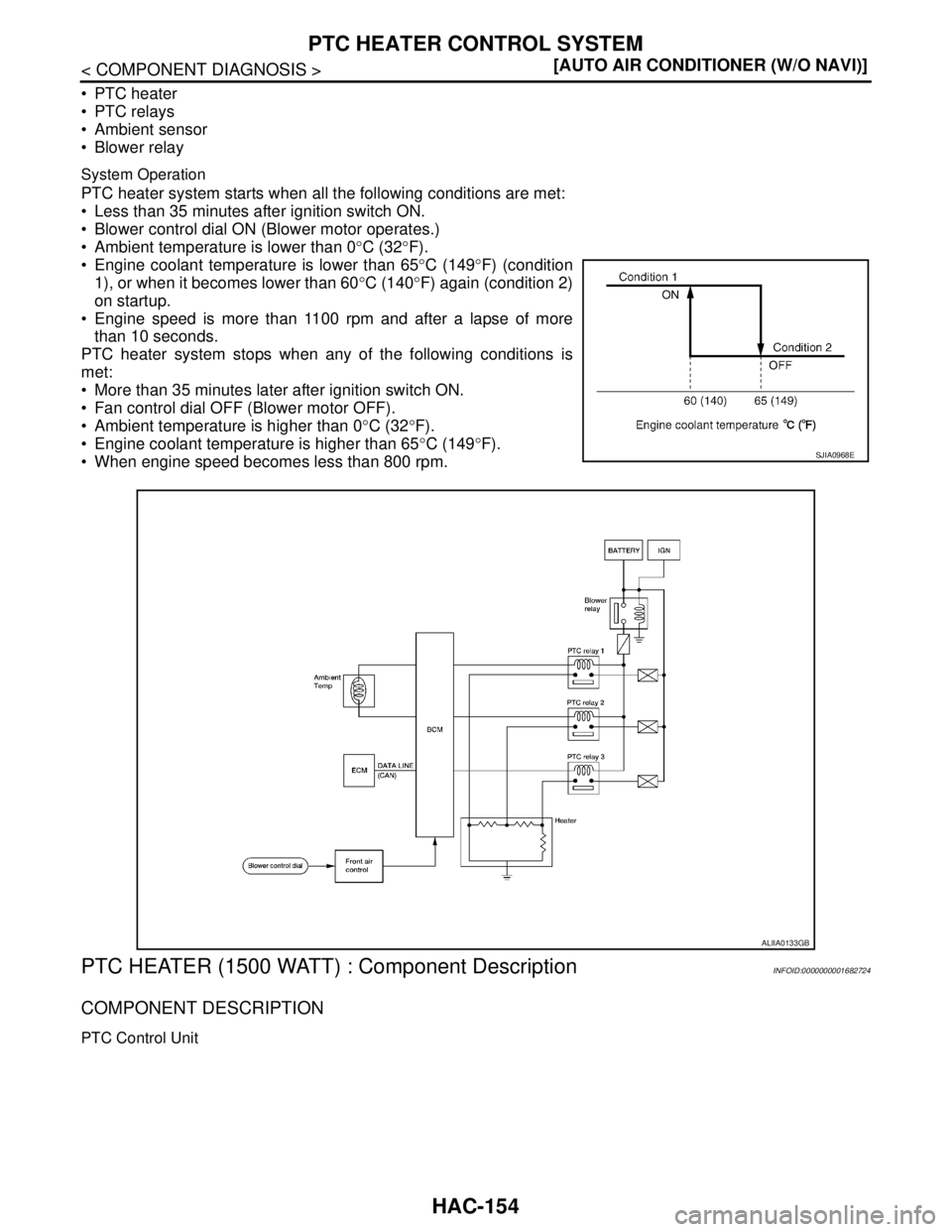 NISSAN TIIDA 2007  Service Repair Manual HAC-154
< COMPONENT DIAGNOSIS >[AUTO AIR CONDITIONER (W/O NAVI)]
PTC HEATER CONTROL SYSTEM
 PTC heater
PTC relays
 Ambient sensor
 Blower relay
System Operation
PTC heater system starts when all t