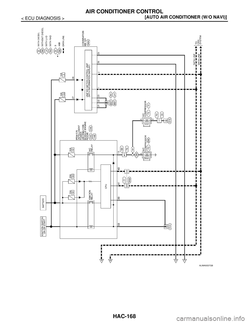 NISSAN TIIDA 2007  Service Repair Manual HAC-168
< ECU DIAGNOSIS >[AUTO AIR CONDITIONER (W/O NAVI)]
AIR CONDITIONER CONTROL
ALIWA0037GB 