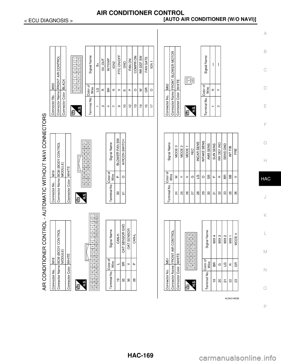 NISSAN TIIDA 2007  Service Repair Manual AIR CONDITIONER CONTROL
HAC-169
< ECU DIAGNOSIS >[AUTO AIR CONDITIONER (W/O NAVI)]
C
D
E
F
G
H
J
K
L
MA
B
HAC
N
O
P
ALIIA0148GB 