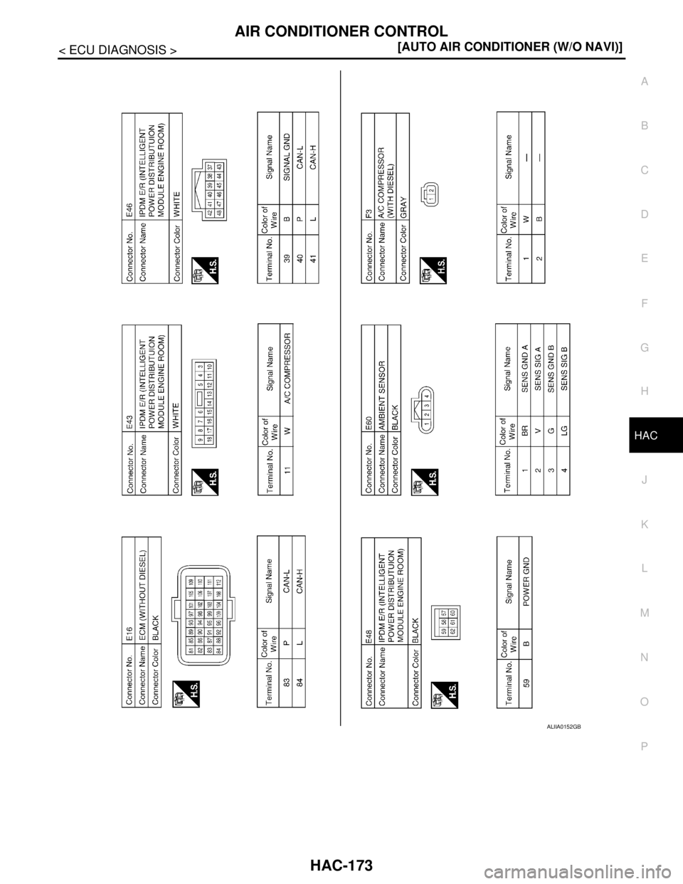 NISSAN TIIDA 2007  Service Repair Manual AIR CONDITIONER CONTROL
HAC-173
< ECU DIAGNOSIS >[AUTO AIR CONDITIONER (W/O NAVI)]
C
D
E
F
G
H
J
K
L
MA
B
HAC
N
O
P
ALIIA0152GB 