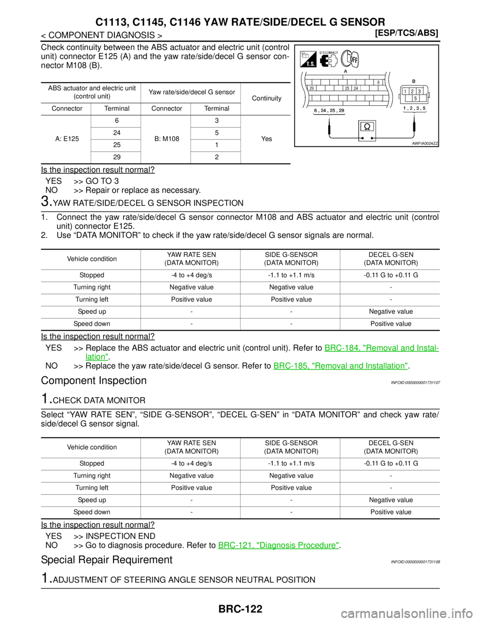 NISSAN TIIDA 2007  Service Repair Manual BRC-122
< COMPONENT DIAGNOSIS >[ESP/TCS/ABS]
C1113, C1145, C1146 YAW RATE/SIDE/DECEL G SENSOR
Check continuity between the ABS actuator and electric unit (control
unit) connector E125 (A) and the yaw 