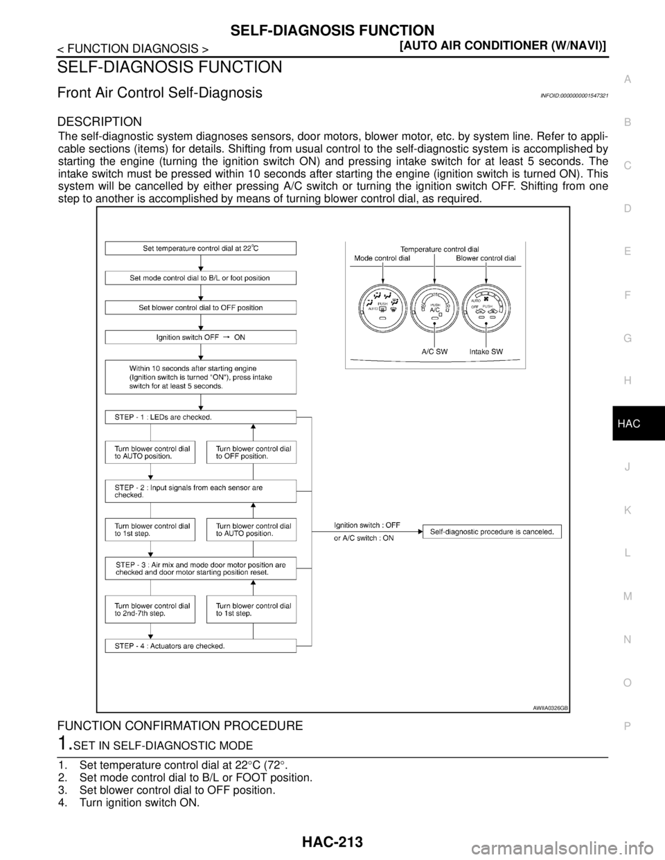 NISSAN TIIDA 2007  Service Repair Manual SELF-DIAGNOSIS FUNCTION
HAC-213
< FUNCTION DIAGNOSIS >[AUTO AIR CONDITIONER (W/NAVI)]
C
D
E
F
G
H
J
K
L
MA
B
HAC
N
O
P
SELF-DIAGNOSIS FUNCTION
Front Air Control Self-DiagnosisINFOID:0000000001547321
D