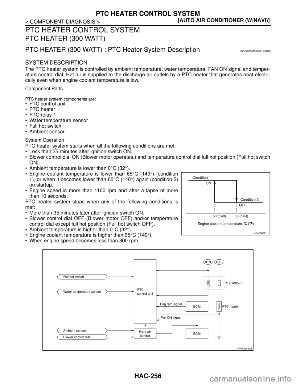 NISSAN TIIDA 2007  Service Repair Manual HAC-256
< COMPONENT DIAGNOSIS >[AUTO AIR CONDITIONER (W/NAVI)]
PTC HEATER CONTROL SYSTEM
PTC HEATER CONTROL SYSTEM
PTC HEATER (300 WATT)
PTC HEATER (300 WATT) : PTC Heater System DescriptionINFOID:000