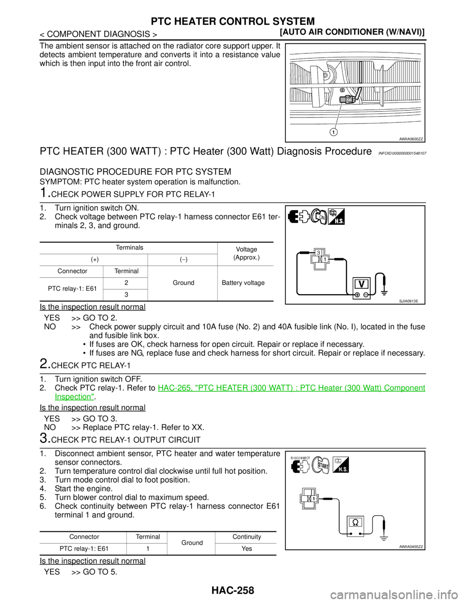 NISSAN TIIDA 2007  Service Repair Manual HAC-258
< COMPONENT DIAGNOSIS >[AUTO AIR CONDITIONER (W/NAVI)]
PTC HEATER CONTROL SYSTEM
The ambient sensor is attached on the radiator core support upper. It
detects ambient temperature and converts 