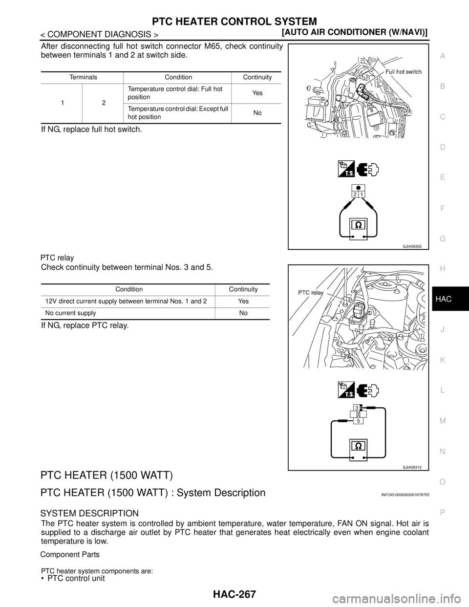 NISSAN TIIDA 2007  Service Repair Manual PTC HEATER CONTROL SYSTEM
HAC-267
< COMPONENT DIAGNOSIS >[AUTO AIR CONDITIONER (W/NAVI)]
C
D
E
F
G
H
J
K
L
MA
B
HAC
N
O
P
After disconnecting full hot switch connector M65, check continuity
between te