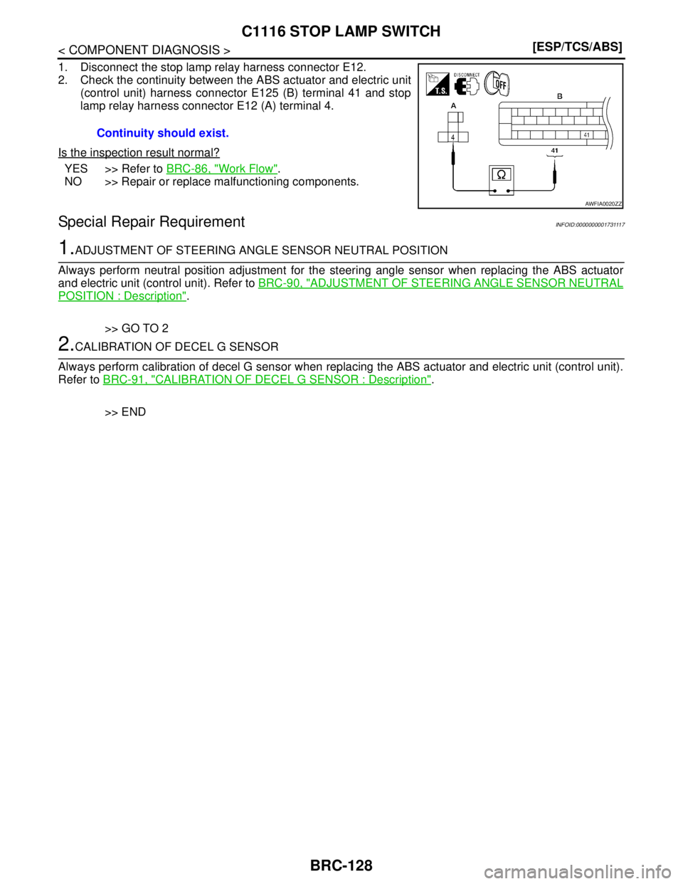 NISSAN TIIDA 2007  Service Repair Manual BRC-128
< COMPONENT DIAGNOSIS >[ESP/TCS/ABS]
C1116 STOP LAMP SWITCH
1. Disconnect the stop lamp relay harness connector E12.
2. Check the continuity between the ABS actuator and electric unit
(control