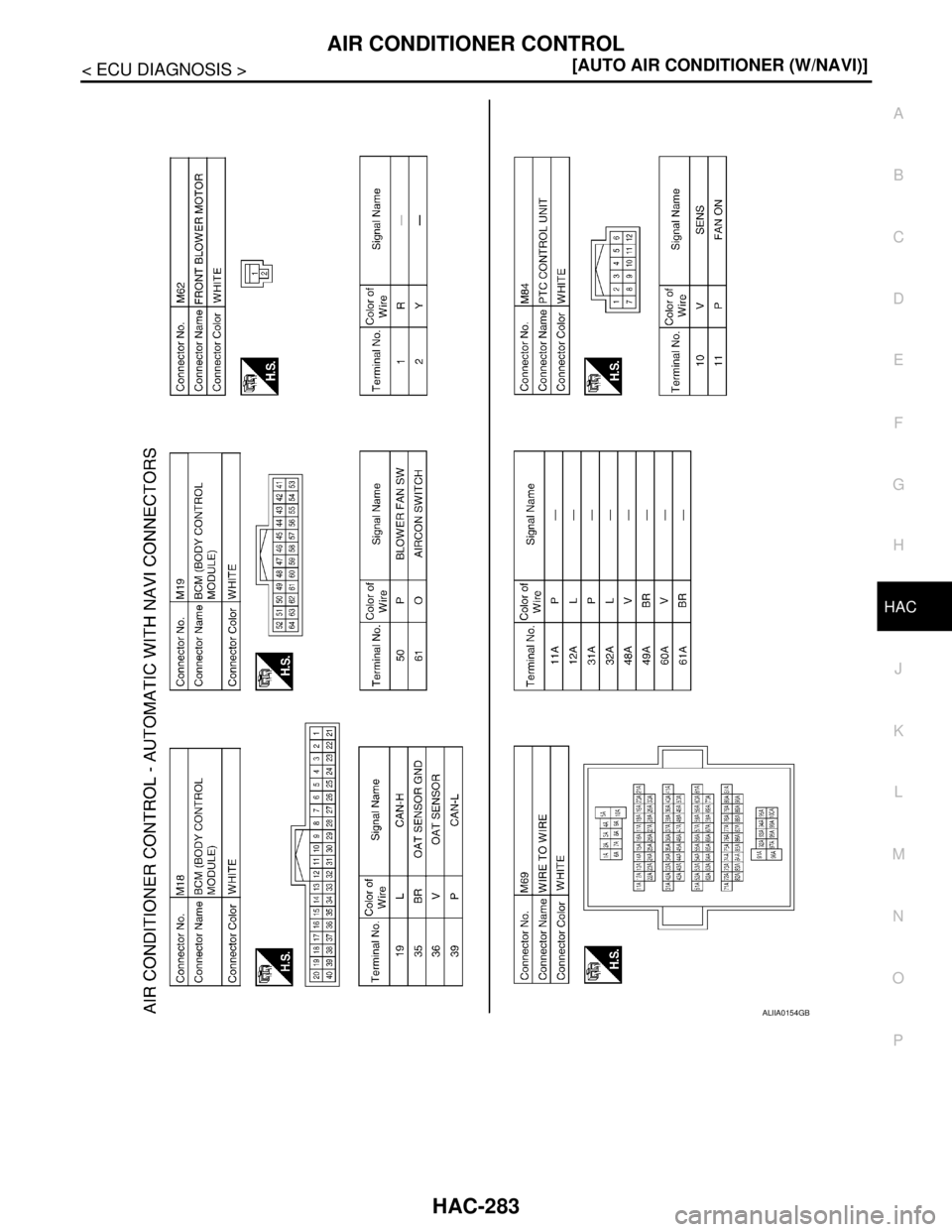 NISSAN TIIDA 2007  Service Repair Manual AIR CONDITIONER CONTROL
HAC-283
< ECU DIAGNOSIS >[AUTO AIR CONDITIONER (W/NAVI)]
C
D
E
F
G
H
J
K
L
MA
B
HAC
N
O
P
ALIIA0154GB 