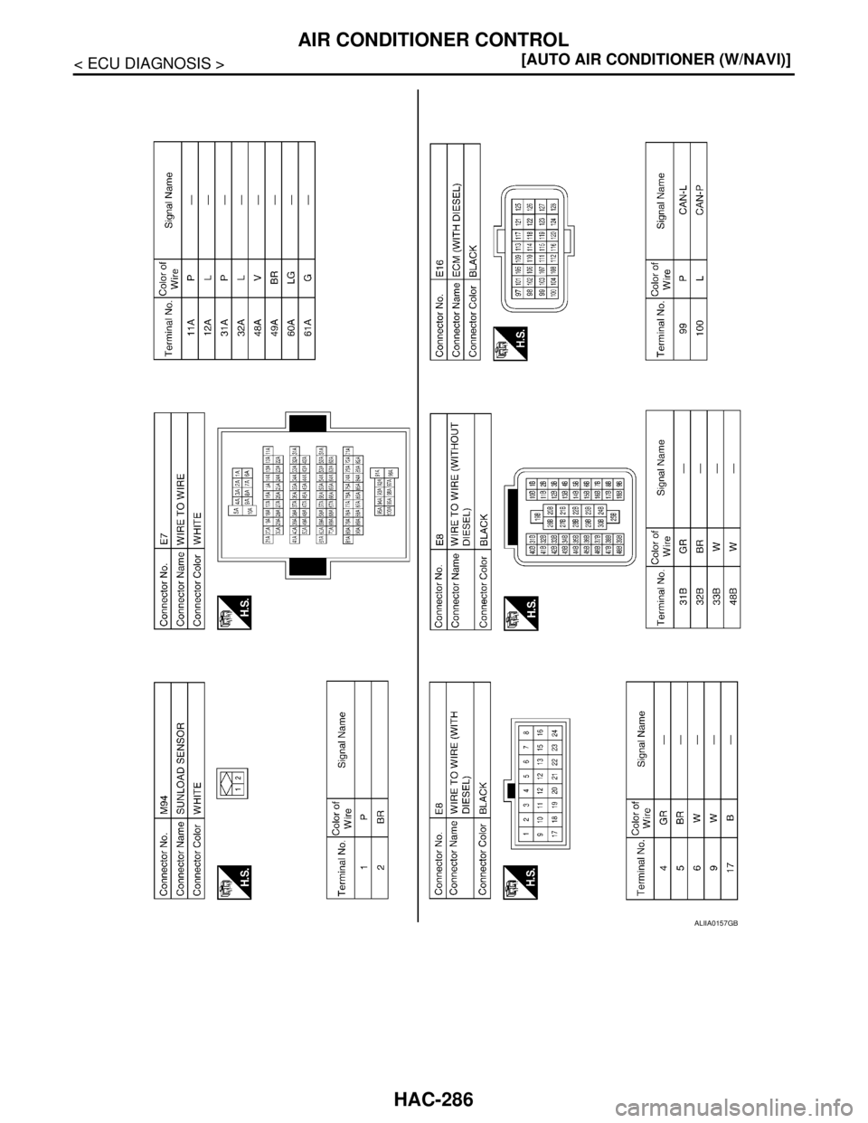 NISSAN TIIDA 2007  Service Repair Manual HAC-286
< ECU DIAGNOSIS >[AUTO AIR CONDITIONER (W/NAVI)]
AIR CONDITIONER CONTROL
ALIIA0157GB 