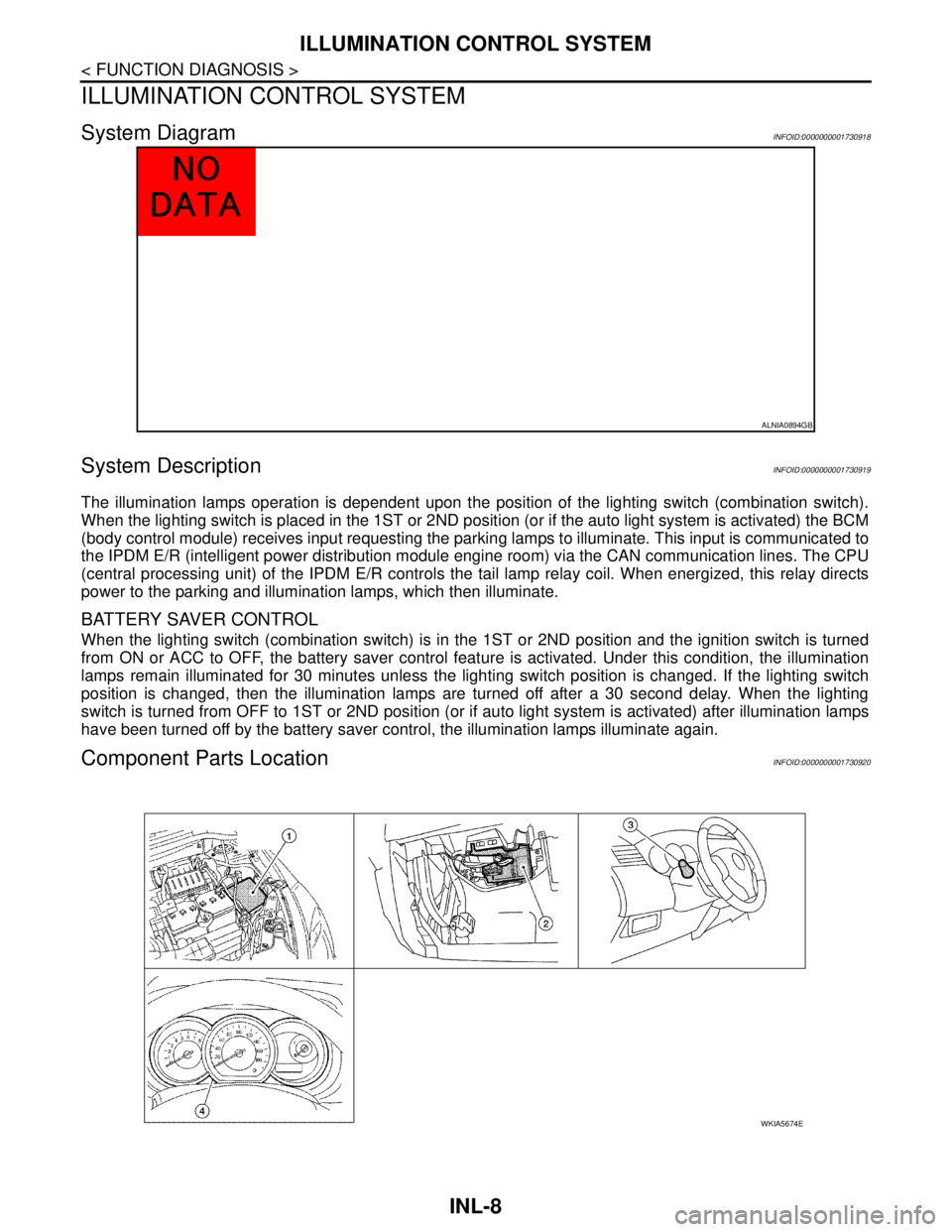 NISSAN TIIDA 2007  Service Repair Manual INL-8
< FUNCTION DIAGNOSIS >
ILLUMINATION CONTROL SYSTEM
ILLUMINATION CONTROL SYSTEM
System DiagramINFOID:0000000001730918
System DescriptionINFOID:0000000001730919
The illumination lamps operation is