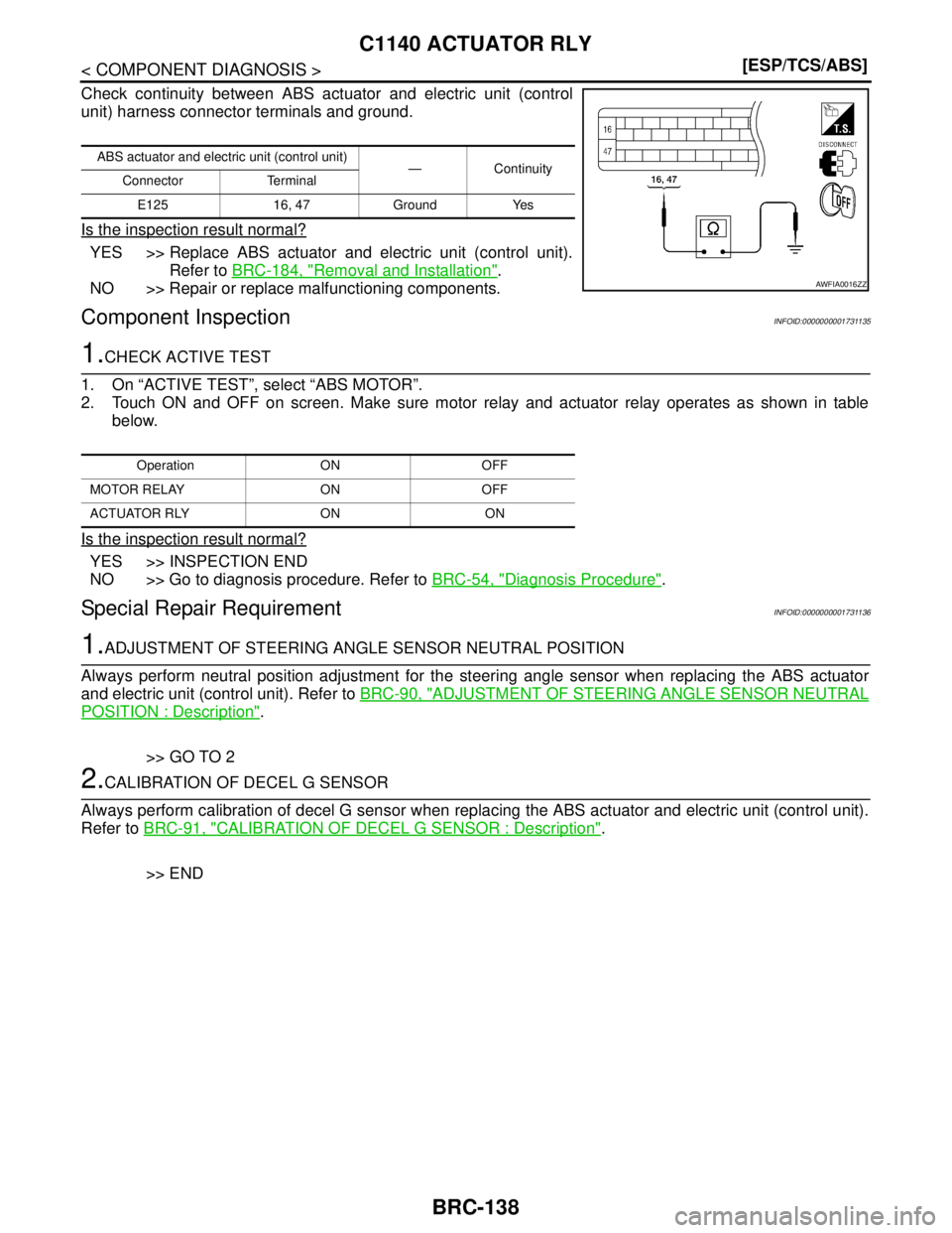 NISSAN TIIDA 2007  Service Repair Manual BRC-138
< COMPONENT DIAGNOSIS >[ESP/TCS/ABS]
C1140 ACTUATOR RLY
Check continuity between ABS actuator and electric unit (control
unit) harness connector terminals and ground.
Is the inspection result 