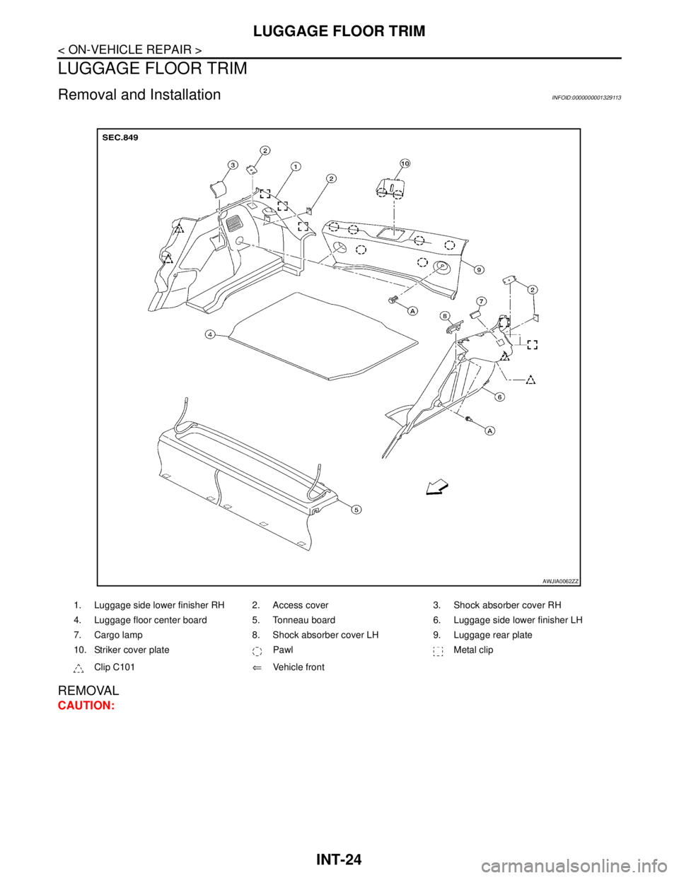 NISSAN TIIDA 2007  Service Repair Manual INT-24
< ON-VEHICLE REPAIR >
LUGGAGE FLOOR TRIM
LUGGAGE FLOOR TRIM
Removal and InstallationINFOID:0000000001329113
REMOVAL
CAUTION:
1. Luggage side lower finisher RH 2. Access cover 3. Shock absorber 