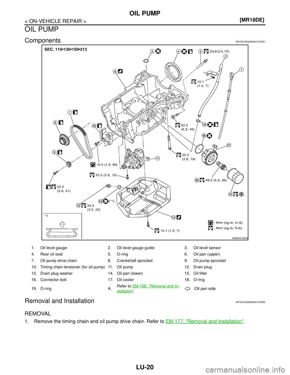 NISSAN TIIDA 2007  Service Repair Manual LU-20
< ON-VEHICLE REPAIR >[MR18DE]
OIL PUMP
OIL PUMP
ComponentsINFOID:0000000001337951
Removal and InstallationINFOID:0000000001337952
REMOVAL
1. Remove the timing chain and oil pump drive chain. Ref