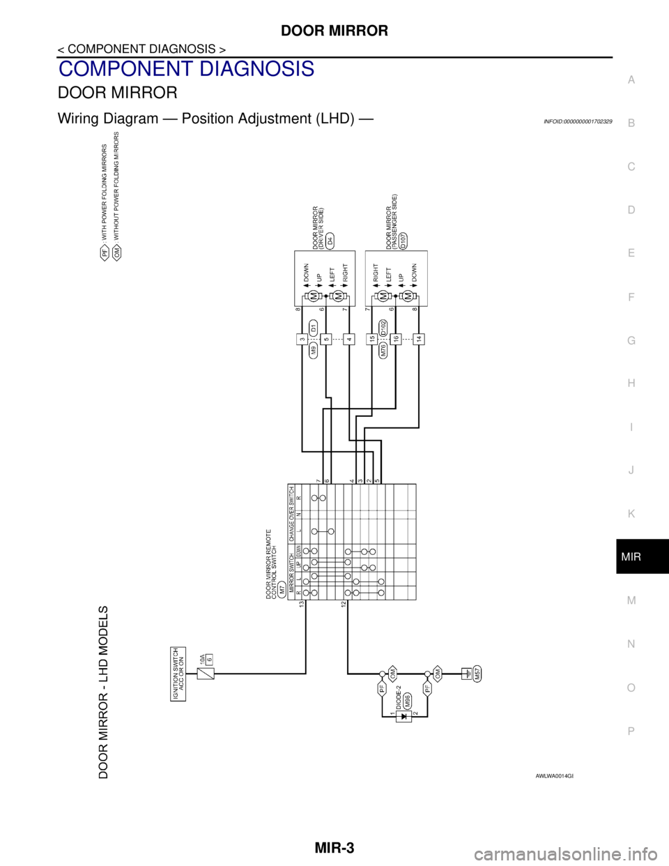NISSAN TIIDA 2007 Service Repair Manual DOOR MIRROR
MIR-3
< COMPONENT DIAGNOSIS >
C
D
E
F
G
H
I
J
K
MA
B
MIR
N
O
P
COMPONENT DIAGNOSIS
DOOR MIRROR
Wiring Diagram — Position Adjustment (LHD) —INFOID:0000000001702329
AWLWA0014GB NISSAN TIIDA 2007 Service Repair Manual DOOR MIRROR
MIR-3
< COMPONENT DIAGNOSIS >
C
D
E
F
G
H
I
J
K
MA
B
MIR
N
O
P
COMPONENT DIAGNOSIS
DOOR MIRROR
Wiring Diagram — Position Adjustment (LHD) —INFOID:0000000001702329
AWLWA0014GB