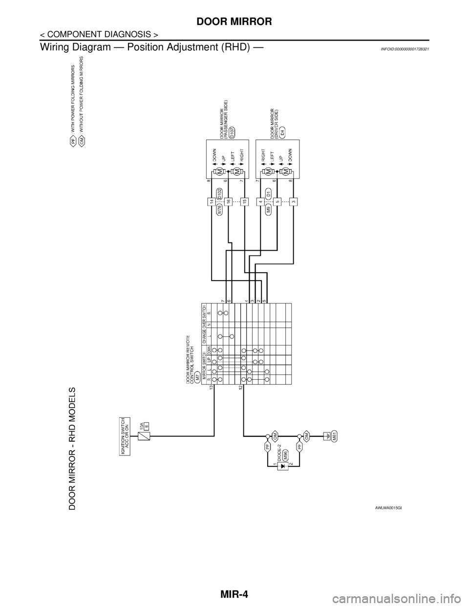 NISSAN TIIDA 2007 Service Repair Manual MIR-4
< COMPONENT DIAGNOSIS >
DOOR MIRROR
Wiring Diagram — Position Adjustment (RHD) —
INFOID:0000000001728321
AWLWA0015GB NISSAN TIIDA 2007 Service Repair Manual MIR-4
< COMPONENT DIAGNOSIS >
DOOR MIRROR
Wiring Diagram — Position Adjustment (RHD) —
INFOID:0000000001728321
AWLWA0015GB