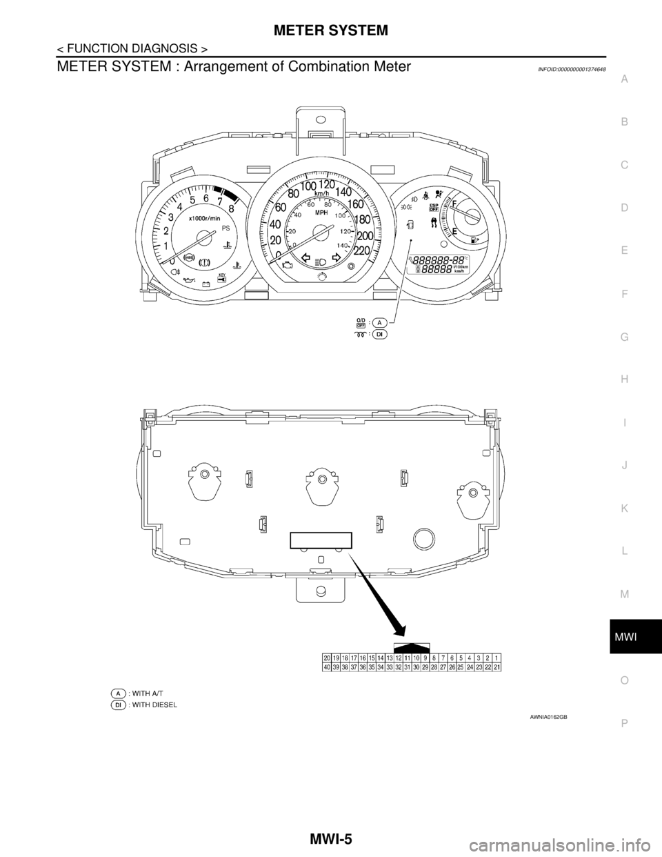 NISSAN TIIDA 2007 Service Repair Manual MWI
METER SYSTEM
MWI-5
< FUNCTION DIAGNOSIS >
C
D
E
F
G
H
I
J
K
L
MB A
O
P
METER SYSTEM : Arrangement of Combination MeterINFOID:0000000001374648
AWNIA0162GB NISSAN TIIDA 2007 Service Repair Manual MWI
METER SYSTEM
MWI-5
< FUNCTION DIAGNOSIS >
C
D
E
F
G
H
I
J
K
L
MB A
O
P
METER SYSTEM : Arrangement of Combination MeterINFOID:0000000001374648
AWNIA0162GB
