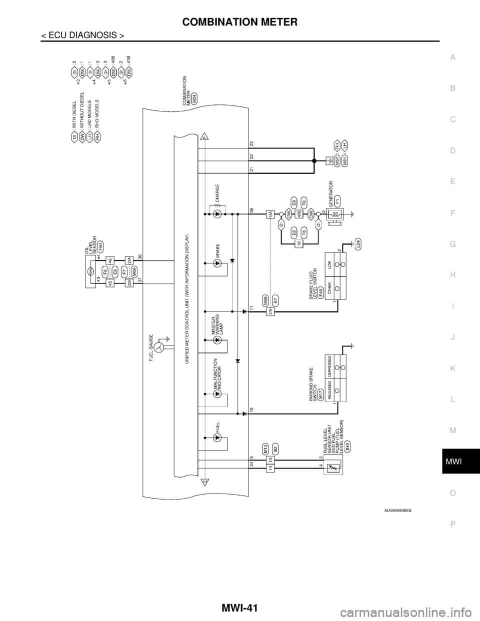 NISSAN TIIDA 2007  Service Repair Manual MWI
COMBINATION METER
MWI-41
< ECU DIAGNOSIS >
C
D
E
F
G
H
I
J
K
L
MB A
O
P
ALNWA0098GB 