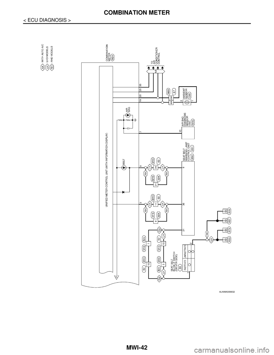 NISSAN TIIDA 2007  Service Repair Manual MWI-42
< ECU DIAGNOSIS >
COMBINATION METER
ALNWA0099GB 