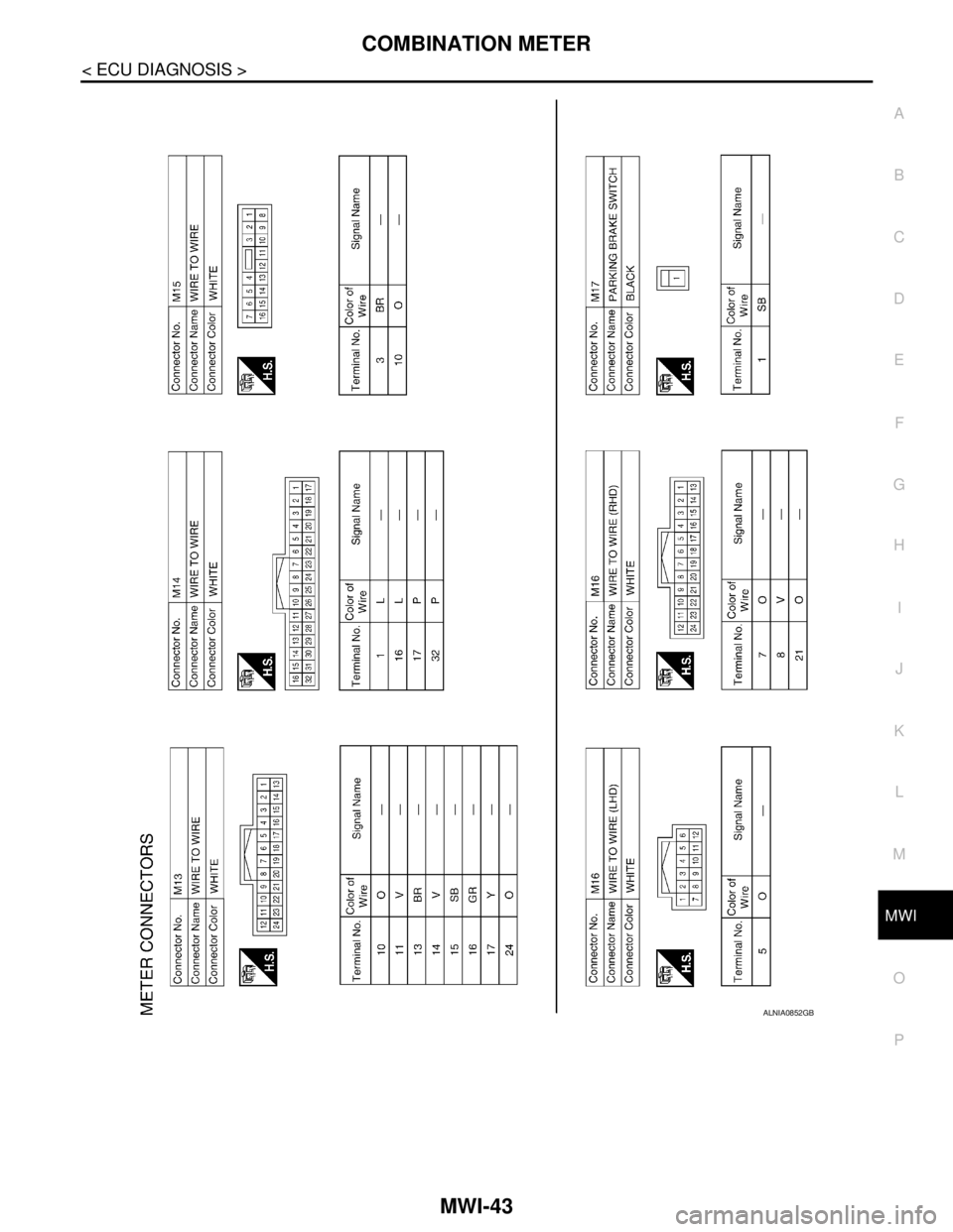 NISSAN TIIDA 2007  Service Repair Manual MWI
COMBINATION METER
MWI-43
< ECU DIAGNOSIS >
C
D
E
F
G
H
I
J
K
L
MB A
O
P
ALNIA0852GB 