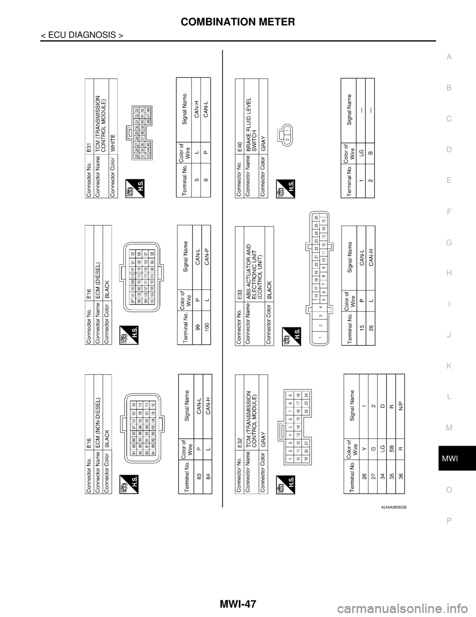 NISSAN TIIDA 2007 Service Repair Manual MWI
COMBINATION METER
MWI-47
< ECU DIAGNOSIS >
C
D
E
F
G
H
I
J
K
L
MB A
O
P
ALNIA0856GB NISSAN TIIDA 2007 Service Repair Manual MWI
COMBINATION METER
MWI-47
< ECU DIAGNOSIS >
C
D
E
F
G
H
I
J
K
L
MB A
O
P
ALNIA0856GB