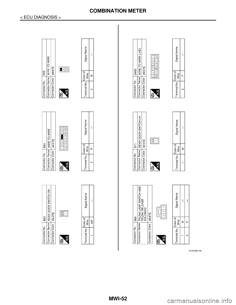 NISSAN TIIDA 2007 Service Repair Manual MWI-52
< ECU DIAGNOSIS >
COMBINATION METER
ALNIA0861GB NISSAN TIIDA 2007 Service Repair Manual MWI-52
< ECU DIAGNOSIS >
COMBINATION METER
ALNIA0861GB