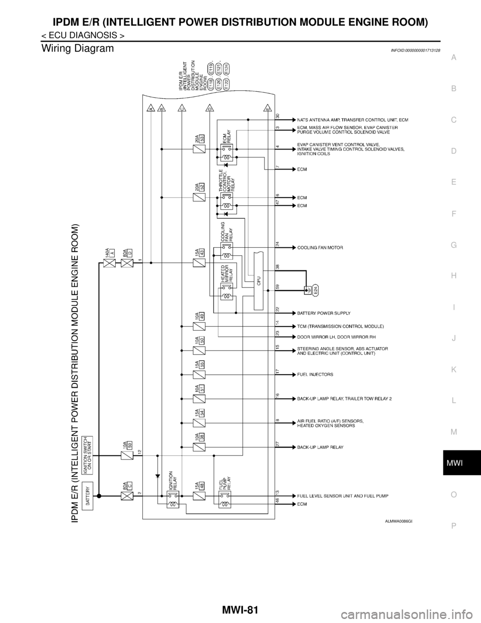 NISSAN TIIDA 2007  Service Repair Manual MWI
IPDM E/R (INTELLIGENT POWER DISTRIBUTION MODULE ENGINE ROOM)
MWI-81
< ECU DIAGNOSIS >
C
D
E
F
G
H
I
J
K
L
MB A
O
P
Wiring DiagramINFOID:0000000001713128
ALMWA0086GB 