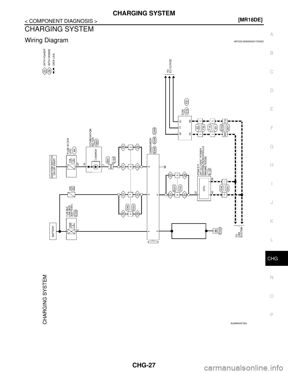 NISSAN TIIDA 2007  Service Repair Manual CHG
CHARGING SYSTEM
CHG-27
< COMPONENT DIAGNOSIS >[MR18DE]
C
D
E
F
G
H
I
J
K
L B A
O
P N
CHARGING SYSTEM
Wiring DiagramINFOID:0000000001724532
ALMWA0073GB 