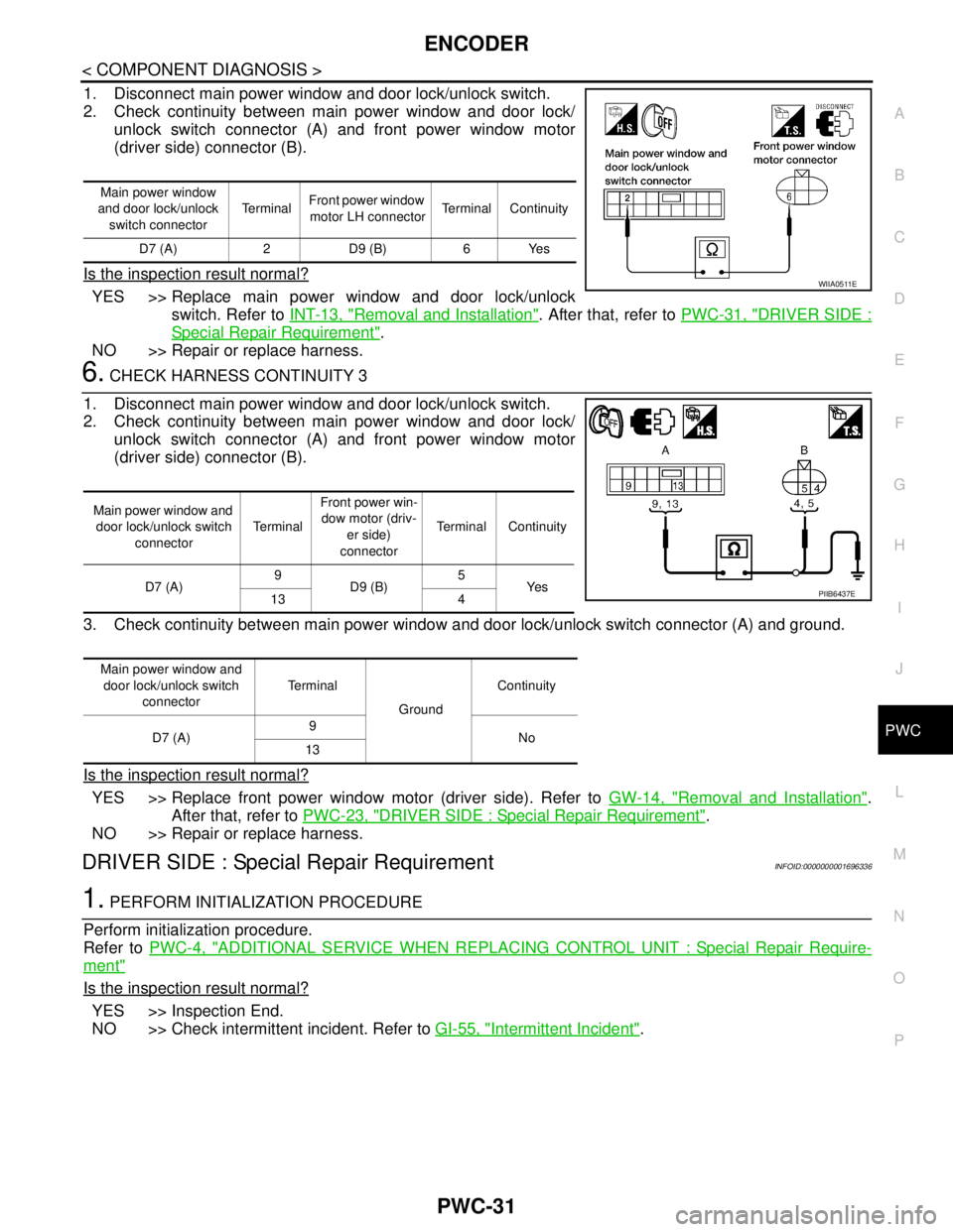 NISSAN TIIDA 2007 Service Repair Manual ENCODER
PWC-31
< COMPONENT DIAGNOSIS >
C
D
E
F
G
H
I
J
L
MA
B
PWC
N
O
P
1. Disconnect main power window and door lock/unlock switch.
2. Check continuity between main power window and door lock/
unlock NISSAN TIIDA 2007 Service Repair Manual ENCODER
PWC-31
< COMPONENT DIAGNOSIS >
C
D
E
F
G
H
I
J
L
MA
B
PWC
N
O
P
1. Disconnect main power window and door lock/unlock switch.
2. Check continuity between main power window and door lock/
unlock