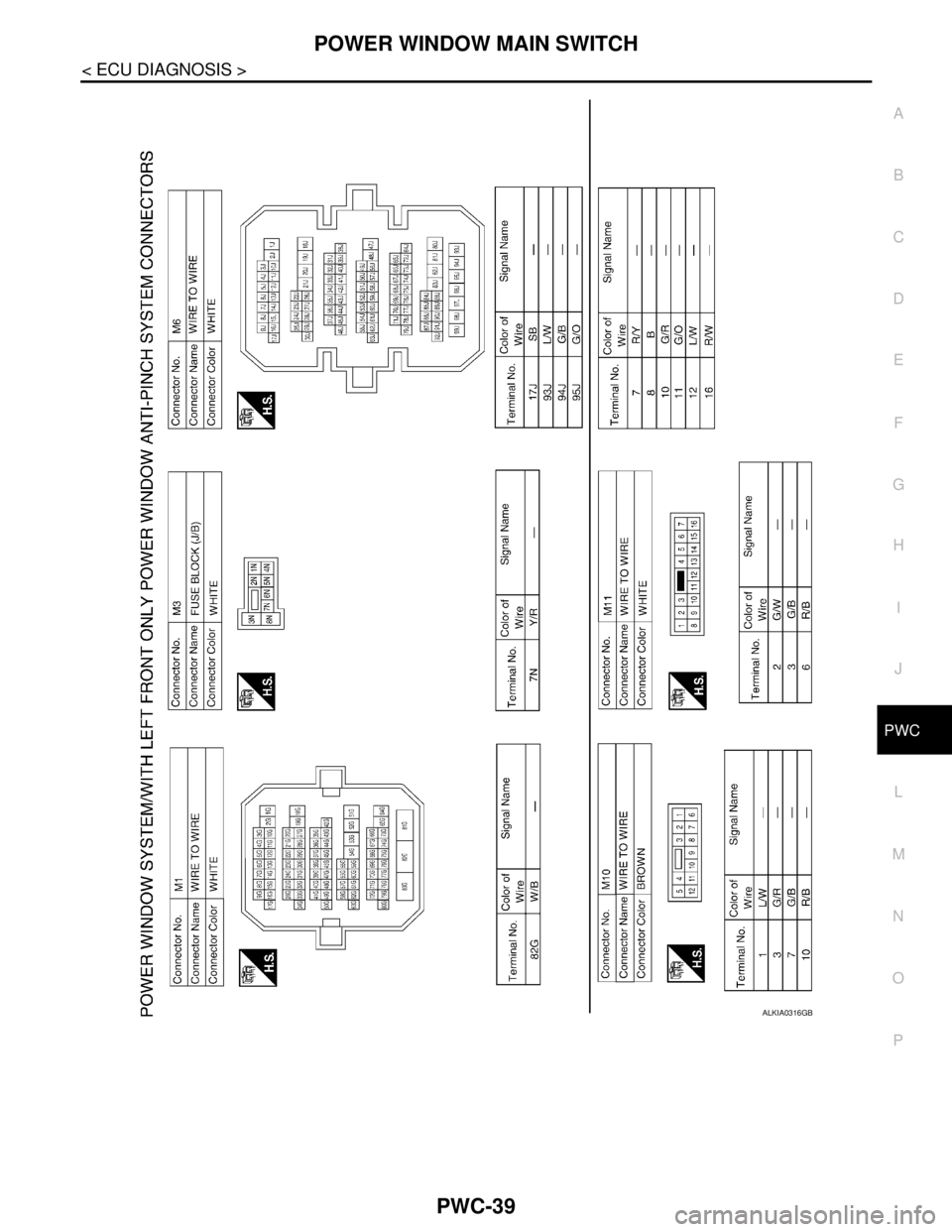NISSAN TIIDA 2007 Service Repair Manual POWER WINDOW MAIN SWITCH
PWC-39
< ECU DIAGNOSIS >
C
D
E
F
G
H
I
J
L
MA
B
PWC
N
O
P
ALKIA0316GB NISSAN TIIDA 2007 Service Repair Manual POWER WINDOW MAIN SWITCH
PWC-39
< ECU DIAGNOSIS >
C
D
E
F
G
H
I
J
L
MA
B
PWC
N
O
P
ALKIA0316GB
