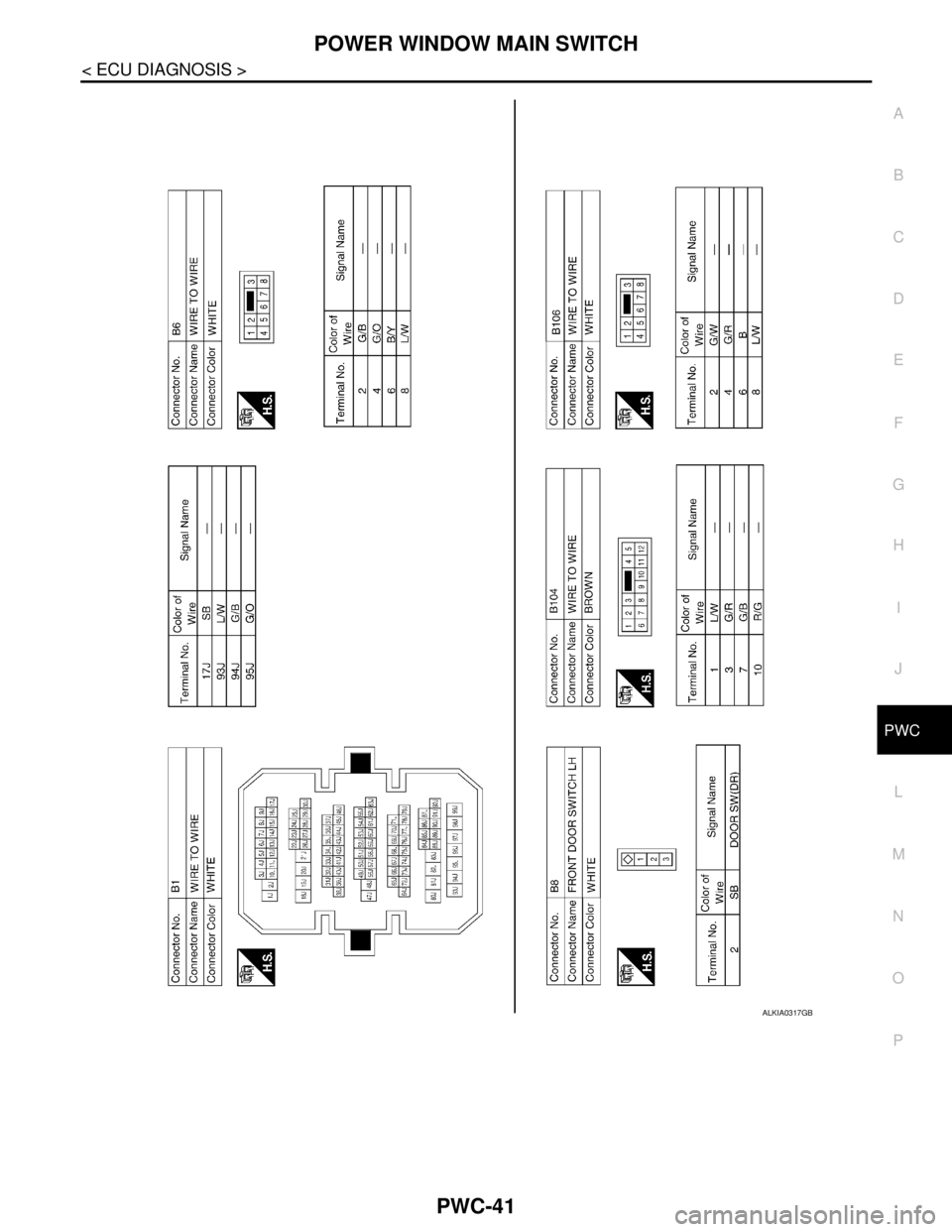 NISSAN TIIDA 2007 Service Repair Manual POWER WINDOW MAIN SWITCH
PWC-41
< ECU DIAGNOSIS >
C
D
E
F
G
H
I
J
L
MA
B
PWC
N
O
P
ALKIA0317GB NISSAN TIIDA 2007 Service Repair Manual POWER WINDOW MAIN SWITCH
PWC-41
< ECU DIAGNOSIS >
C
D
E
F
G
H
I
J
L
MA
B
PWC
N
O
P
ALKIA0317GB