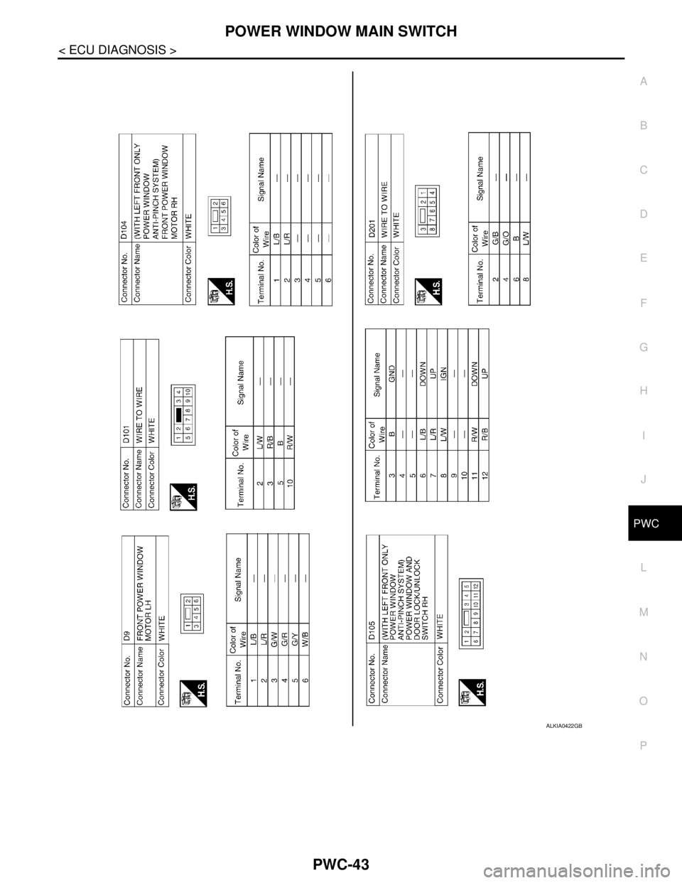 NISSAN TIIDA 2007 Service Repair Manual POWER WINDOW MAIN SWITCH
PWC-43
< ECU DIAGNOSIS >
C
D
E
F
G
H
I
J
L
MA
B
PWC
N
O
P
ALKIA0422GB NISSAN TIIDA 2007 Service Repair Manual POWER WINDOW MAIN SWITCH
PWC-43
< ECU DIAGNOSIS >
C
D
E
F
G
H
I
J
L
MA
B
PWC
N
O
P
ALKIA0422GB