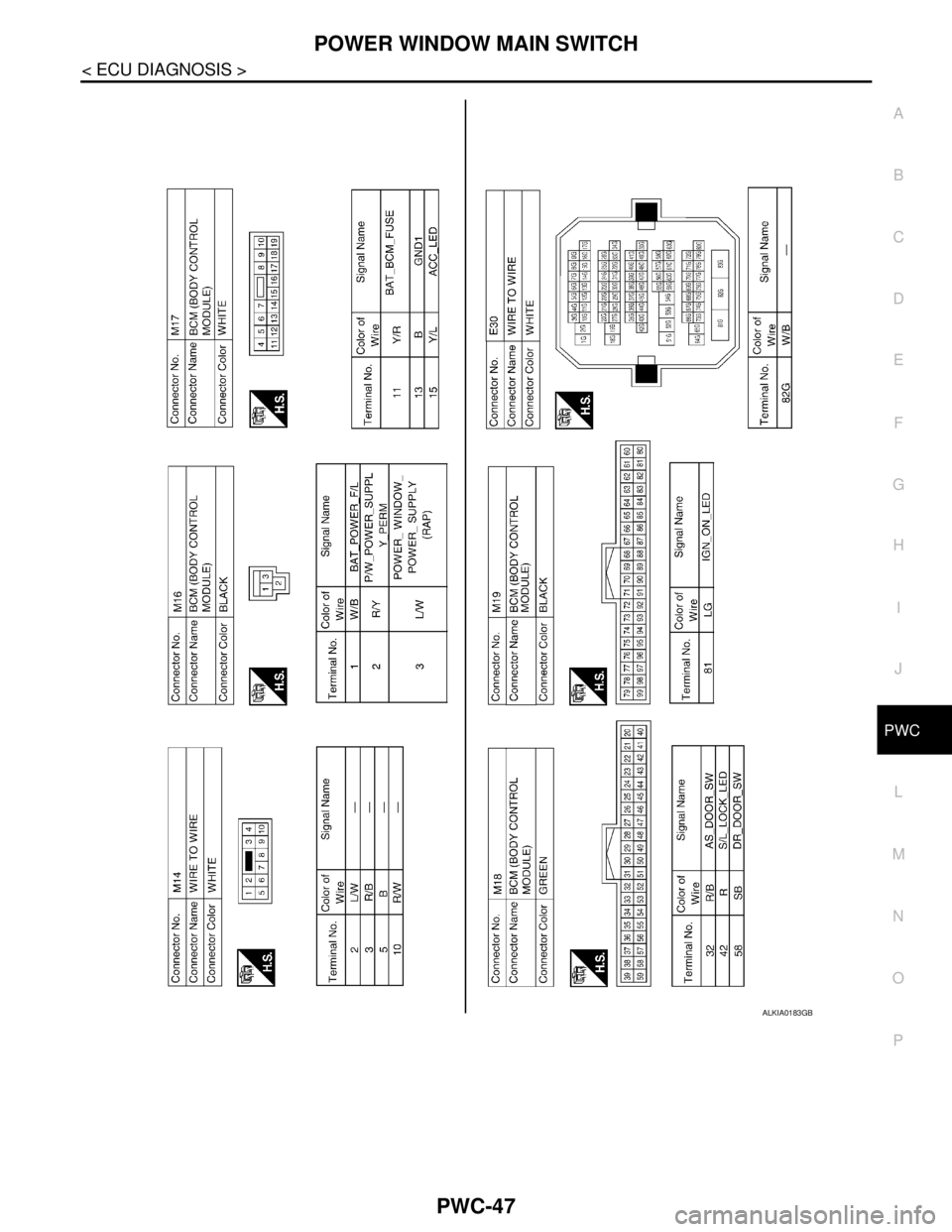 NISSAN TIIDA 2007 Service Repair Manual POWER WINDOW MAIN SWITCH
PWC-47
< ECU DIAGNOSIS >
C
D
E
F
G
H
I
J
L
MA
B
PWC
N
O
P
ALKIA0183GB NISSAN TIIDA 2007 Service Repair Manual POWER WINDOW MAIN SWITCH
PWC-47
< ECU DIAGNOSIS >
C
D
E
F
G
H
I
J
L
MA
B
PWC
N
O
P
ALKIA0183GB