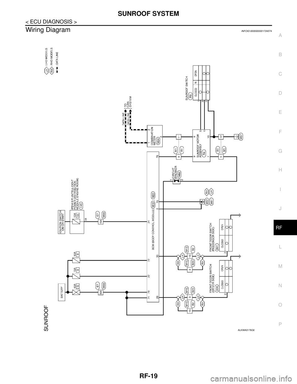 NISSAN TIIDA 2007 Service Repair Manual SUNROOF SYSTEM
RF-19
< ECU DIAGNOSIS >
C
D
E
F
G
H
I
J
L
MA
B
RF
N
O
P
Wiring DiagramINFOID:0000000001724574
ALKWA0176GB NISSAN TIIDA 2007 Service Repair Manual SUNROOF SYSTEM
RF-19
< ECU DIAGNOSIS >
C
D
E
F
G
H
I
J
L
MA
B
RF
N
O
P
Wiring DiagramINFOID:0000000001724574
ALKWA0176GB