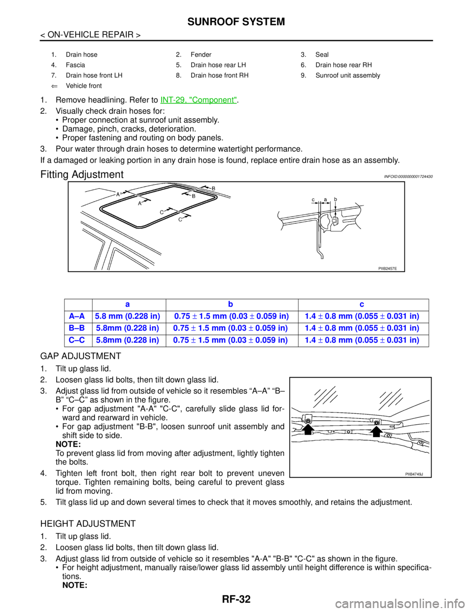 NISSAN TIIDA 2007  Service Repair Manual RF-32
< ON-VEHICLE REPAIR >
SUNROOF SYSTEM
1. Remove headlining. Refer to INT-29, "Component".
2. Visually check drain hoses for:
 Proper connection at sunroof unit assembly.
 Damage, pinch, cracks,