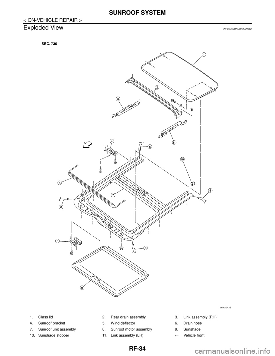 NISSAN TIIDA 2007  Service Repair Manual RF-34
< ON-VEHICLE REPAIR >
SUNROOF SYSTEM
Exploded View
INFOID:0000000001724662
1. Glass lid 2. Rear drain assembly 3. Link assembly (RH)
4. Sunroof bracket 5. Wind deflector 6. Drain hose
7. Sunroof