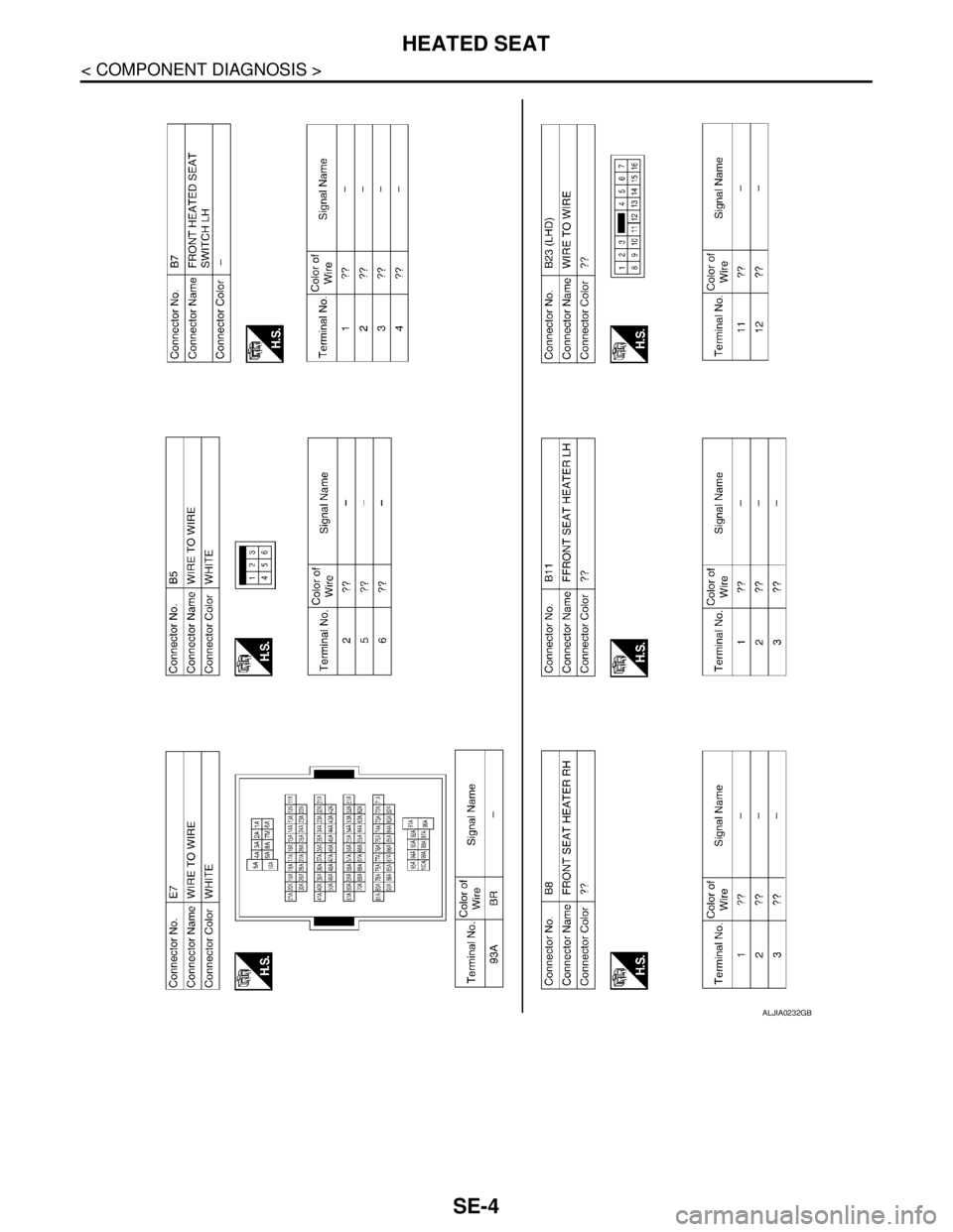 NISSAN TIIDA 2007  Service Repair Manual SE-4
< COMPONENT DIAGNOSIS >
HEATED SEAT
ALJIA0232GB 